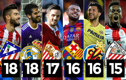 淡中被遗忘 淡中被遗忘